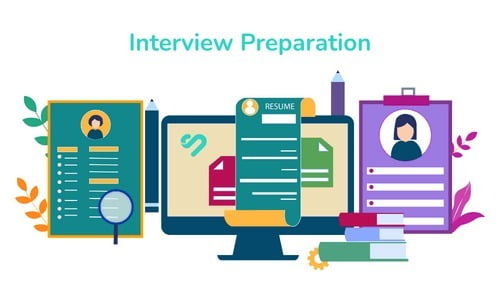 Interview Coaching|Interview Training Course in chennai