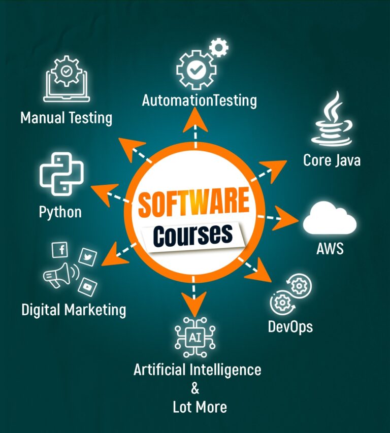 Which IT course is best for future?